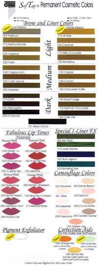Softap Color Chart